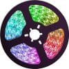 Twisted Minds RGB LED Strip | Shop at Games Gravity Bahrain