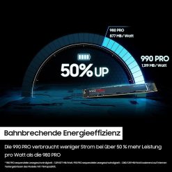 Samsung 990 PRO 2TB SSD for gaming PC performance in Bahrain