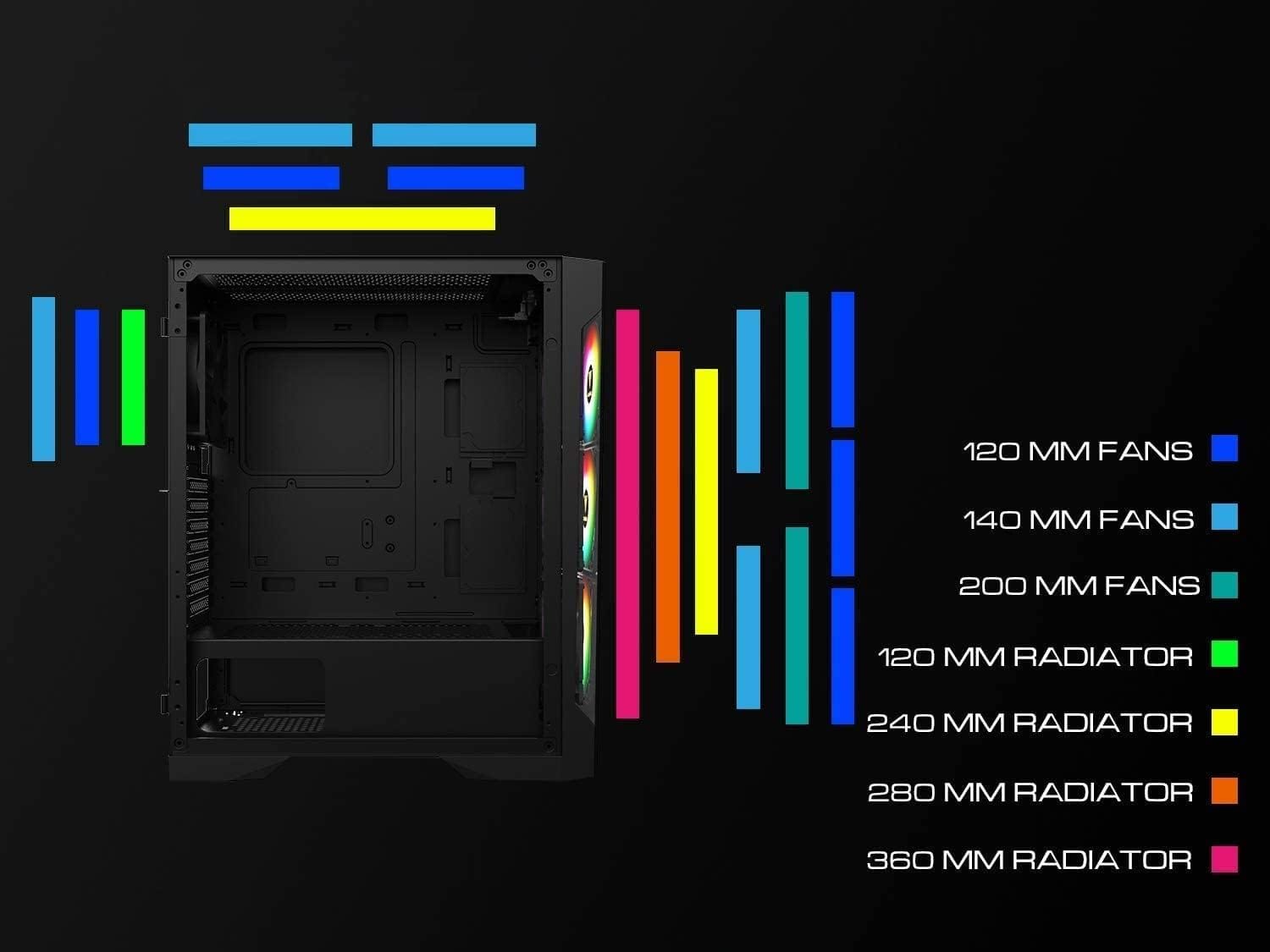 GAMDIAS TALOS E2 Elite Mid Tower with Magnetic Dust Filter
