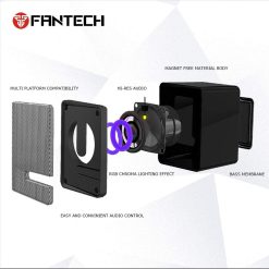 Fantech GS203-B HIFI Subwoofer Bahrain