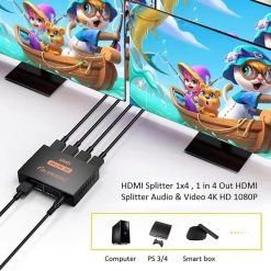 HDMI Splitter 4K 1x4 DC 5V – Distribute One HDMI Source to Four Displays